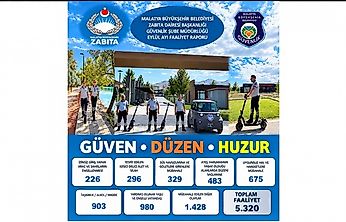 Malatya Büyükşehir Belediyesi Güvenlik Şube Müdürlüğünden, Eylül Ayında 5 Bin 320 Faaliyet