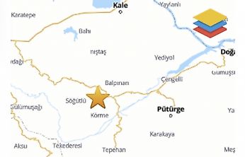 Malatya'da 3,2 Büyüklüğünde Deprem