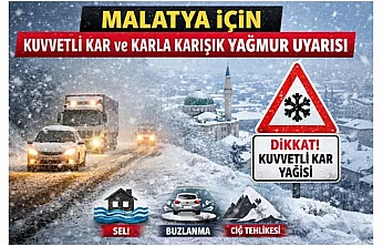Malatya'da Alarm: Kuvvetli Yağış, Kar ve Çığ Tehlikesi