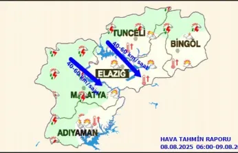 Malatya'da Bugün Hava Durumu