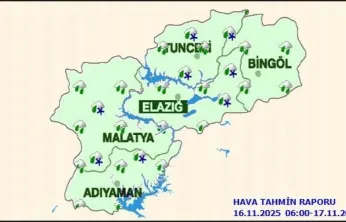 Malatya'da Bugün Hava Durumu