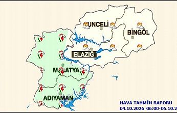 Malatya'da Bugün Hava Nasıl Olacak? İlçe İlçe Hava Durumu