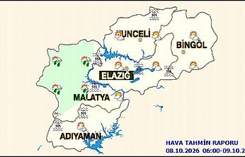 Malatya'da Bugün Hava Nasıl Olacak? Öğleden Sonra Yağış Bekleniyor