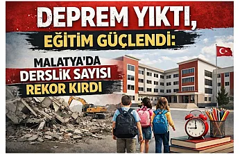 Malatya'da Eğitim Altyapısı Deprem Sonrası Güçlenerek Yeniden İnşa Edildi