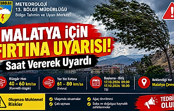 Malatya'da Fırtına Alarmı! Meteoroloji Saat Vererek Uyardı