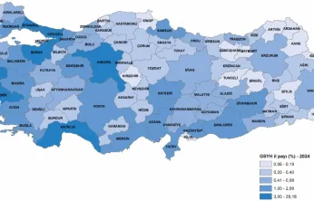 Malatya'da Kişi Başına GSYH 365 Bin 880 TL Oldu