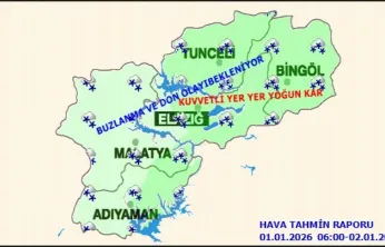 Malatya'da Kuvvetli Kar ve Fırtına Uyarısı: Tedbirli Olun