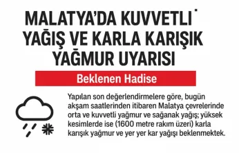 Malatya'da Kuvvetli Yağış ve Karla Karışık Yağmur Uyarısı