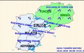 Malatya'da Öğleden Sonra Kar Yağışı Bekleniyor