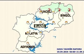 Malatya'da Parçalı Bulutlu Hava Bekleniyor: Sıcaklık 29 Dereceye Çıkacak
