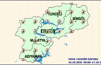 Malatya'da Sağanak Yağış Etkili Olacak! Meteoroloji'den Hava Durumu Tahmini