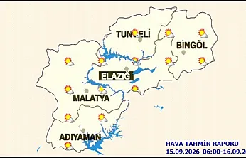 Malatya'da Sıcaklıklar Mevsim Normallerinin Üzerine Çıkacak