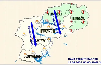 Meteoroloji'den Bölge Tahmini: Rüzgar 60 Kilometre Hıza Ulaşacak