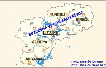 Meteoroloji Uyardı: Malatya'da Don ve Sis Bekleniyor