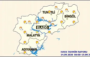 Meteoroloji Uyardı: Malatya'da Sıcaklık 36 Dereceye Çıkacak