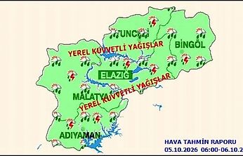 Meteoroloji Uyardı: Malatya'da Sağanak ve Gök Gürültülü Yağış Bekleniyor