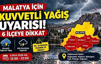 Meteoroloji Uyardı! Malatya'da Kuvvetli Sağanak Bekleniyor