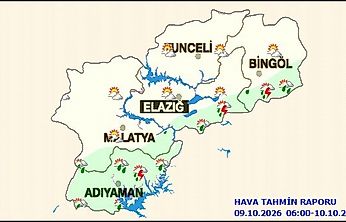 Meteorolojik uyarı yok rüzgar hafif, yer yer orta kuvvette