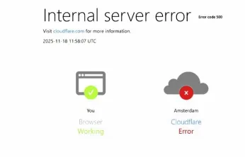 Milyonlarca Kullanıcı Cloudflare Kaynaklı Teknik Sorunlardan Etkilendi