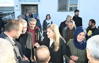 Ölmeztoprak Arguvan'da Sahaya İndi