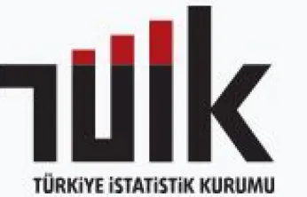 Perakende Satış Hacminde Yıllık %15'lik Güçlü Artış