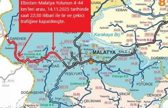Sivas–Malatya Karayolu Ağır Taşıtlara Kapatılmıştı: Yol Trafiğe Açıldı