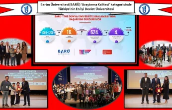 THE 2026 Açıklandı: BARÜ'den Uluslararası Başarı