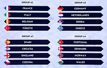 Türkiye'ye Zorlu Sınav: A Ligi'nde Fransa, İtalya ve Belçika