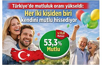 Yaşam Memnuniyeti Araştırması açıklandı: Mutlulukta dikkat çeken artış