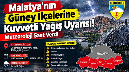 Malatya'da Pazartesi Alarmı! Sağanak Yağış İçin Saat Verildi