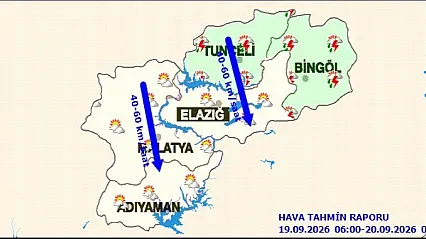 Meteoroloji'den Bölge Tahmini: Rüzgar 60 Kilometre Hıza Ulaşacak