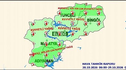 Meteoroloji'den Malatya İçin Kuvvetli Yağış Uyarısı! Sel Riskine Dikkat