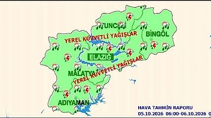 Meteoroloji Uyardı: Malatya'da Sağanak ve Gök Gürültülü Yağış Bekleniyor