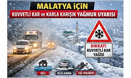 Malatya'da Alarm: Kuvvetli Yağış, Kar ve Çığ Tehlikesi