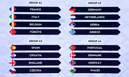 Türkiye'ye Zorlu Sınav: A Ligi'nde Fransa, İtalya ve Belçika