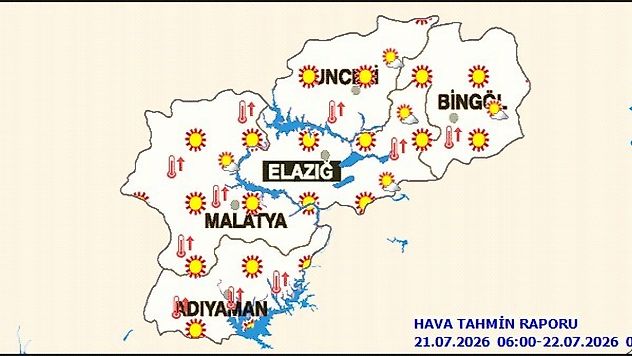 13. Bölge'den Hava Tahmini: Az Bulutlu ve Açık Bir Gün Bekleniyor