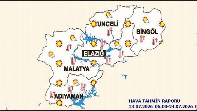 13. Bölge İçin Hava Tahmini: Sıcaklıklar Mevsim Normallerinin Üzerinde