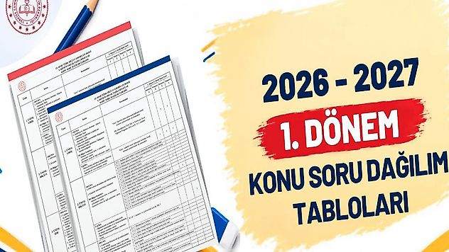 2026-2027 Eğitim Yılı Ortak Yazılı Sınavlarının Konu ve Soru Dağılımları Yayımlandı