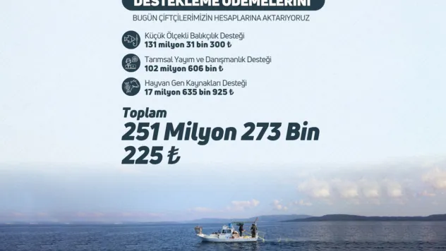 251 milyon liralık destek çiftçi ve balıkçıların hesaplarına hesaplarına yattı