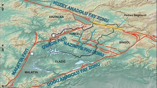6 Şubat Depremlerinden Sonra Malatya Fayı Mercek Altında