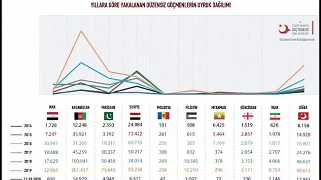 Ağbaba'dan Koronavirüs İçin Sınır Güvenliği Uyarısı