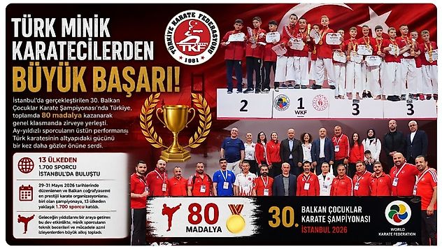 Ay-Yıldızlı Karatecilerden Madalya Yağmuru: 80 Madalya ile Şampiyonluk