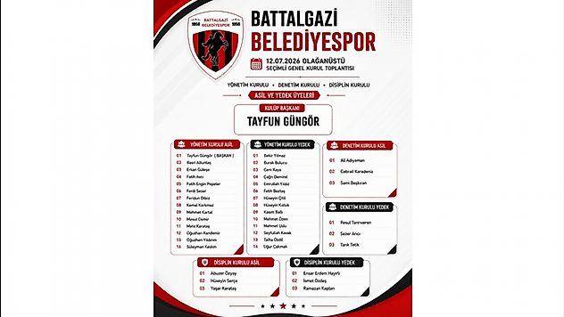 Battalgazi Belediyespor'da Olağanüstü Genel Kurul Tamamlandı