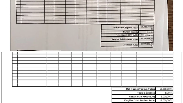 Battalgazi Gazetesi'nden Fatura Açıklaması: 'Usulsüzlük Yok, Belgeler Ortada'