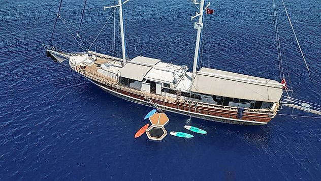 Bodrum'da Yat Kiralama: Denizin Ve Lüksün Tadını Çıkarın