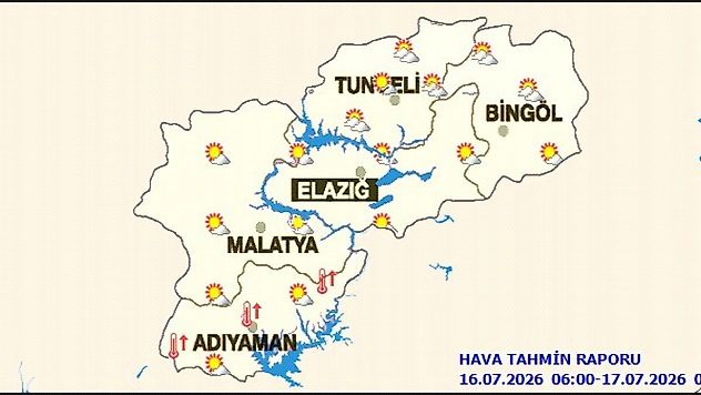 Bölge Genelinde Parçalı Bulutlu Hava, Malatya'da Rüzgar Etkili Olacak