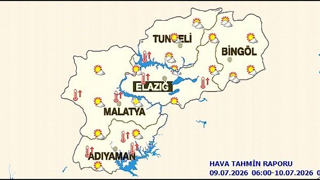 Bölge Genelinde Yaz Havası Sürecek: Sıcaklıklar Normallerde