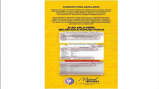 Boyraz: Seçimler Masa Başındaki Düzenlemelerle Değil, Üyelerin İradesiyle Kazanılmalı