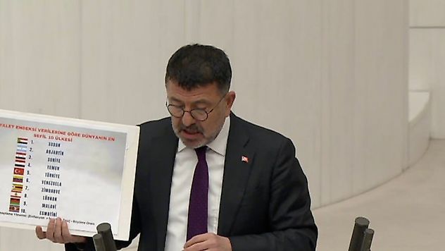 'Bu Maaşı Annenize Söyleyin, Terlikle Kovalar'