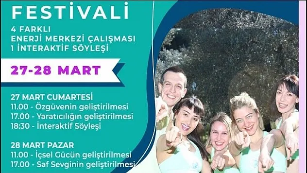 Covıd-19'a Karşı Dayanıklılığı Artıran Farkındalık Fefstivali